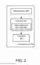 Fig. 03 - Providing path-level access control for structured documents stored in a database