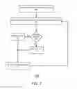 Fig. 07 - Providing path-level access control for structured documents stored in a database