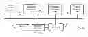 Fig. 01 - System and method for linking multimedia data elements to web pages