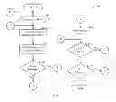 Fig. 03 - System and method for linking multimedia data elements to web pages