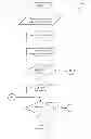 Fig. 07 - System and method for linking multimedia data elements to web pages