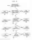 Fig. 04 - System and method for analyzing communications