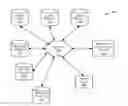 Fig. 01 - Universal Lookup of Video-Related Data