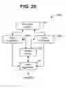 Fig. 26 - Universal Lookup of Video-Related Data