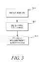 Fig. 04 - System and method for relevance-based social network interaction recommendation
