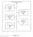 Fig. 05 - PERSONALIZED SEARCH WIDGETS FOR CUSTOMIZED USER INTERFACE