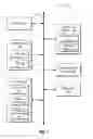 Fig. 02 - CLASSIFYING E-COMMERCE QUERIES TO  GENERATE CATEGORY MAPPINGS FOR DOMINANT PRODUCTS