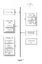 Fig. 02 - Search relevance