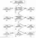Fig. 01 - System and method for analyzing communications