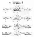 Fig. 01 - System and method for analyzing communications