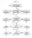 Fig. 04 - System and method for analyzing communications