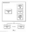 Fig. 02 - Dynamic assignment of business logic based on schema mapping metadata