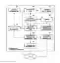 Fig. 01 - INFORMATION PROCESSING APPARATUS, KEYWORD REGISTRATION METHOD, AND PROGRAM