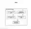 Fig. 04 - INFORMATION PROCESSING APPARATUS, KEYWORD REGISTRATION METHOD, AND PROGRAM