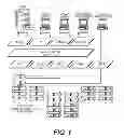 Fig. 02 - Content selection for storage tiering