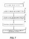 Fig. 08 - Content selection for storage tiering