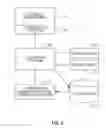 Fig. 03 - METHOD, PROGRAM, AND SYSTEM FOR CLASSIFICATION OF SYSTEM LOG