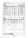 Fig. 04 - Situation dashboard system and method from event clustering