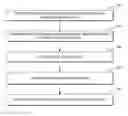 Fig. 01 - METHOD FOR RAPID DATA CLASSIFICATION