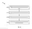 Fig. 09 - Decision-tree based quantitative and qualitative record classification