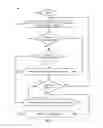 Fig. 10 - Decision-tree based quantitative and qualitative record classification