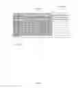 Fig. 07 - Management of a database system