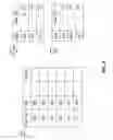 Fig. 09 - INDEX FOR FAST BATCH UPDATES OF LARGE DATA TABLES