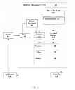 Fig. 03 - Management of a database system