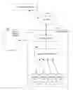Fig. 01 - Index searching using a bloom filter