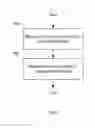 Fig. 08 - Index searching using a bloom filter