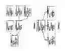 Fig. 07 - METHOD AND SYSTEM FOR NAVIGATING COMPLEX DATA SETS