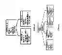 Fig. 08 - METHOD AND SYSTEM FOR NAVIGATING COMPLEX DATA SETS