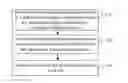 Fig. 01 - Method, apparatus and system for filtering data of web page