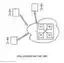 Fig. 02 - SYSTEM FOR MEETING PEOPLE OVER THE INTERNET