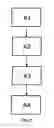Fig. 03 - SYSTEM FOR MEETING PEOPLE OVER THE INTERNET