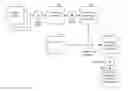 Fig. 01 - Methods and data structures for improved searchable formatted documents including citation and corpus generation