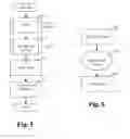 Fig. 06 - Methods and data structures for improved searchable formatted documents including citation and corpus generation