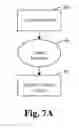 Fig. 07 - Methods and data structures for improved searchable formatted documents including citation and corpus generation