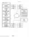 Fig. 02 - SYSTEM AND METHOD FOR CREATING AND MAINTAINING A DATABASE OF ANNOTATIONS CORRESPONDING TO PORTIONS OF A CONTENT ITEM