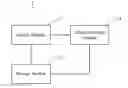 Fig. 01 - System and method for searching aliases associated with an entity
