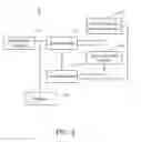 Fig. 03 - System and method for searching aliases associated with an entity