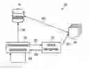 Fig. 02 - Method and system for selecting at least one data record from a relational database