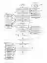 Fig. 01 - Automatic generation of a collection of content