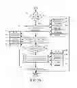 Fig. 04 - Automatic generation of a collection of content
