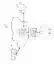 Fig. 25 - Automatic generation of a collection of content