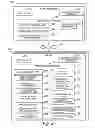Fig. 03 - Computer system, data management method, and program