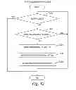Fig. 10 - Computer system, data management method, and program
