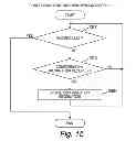 Fig. 12 - Computer system, data management method, and program