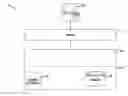 Fig. 01 - Content storage mapping