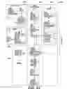 Fig. 03 - Content storage mapping